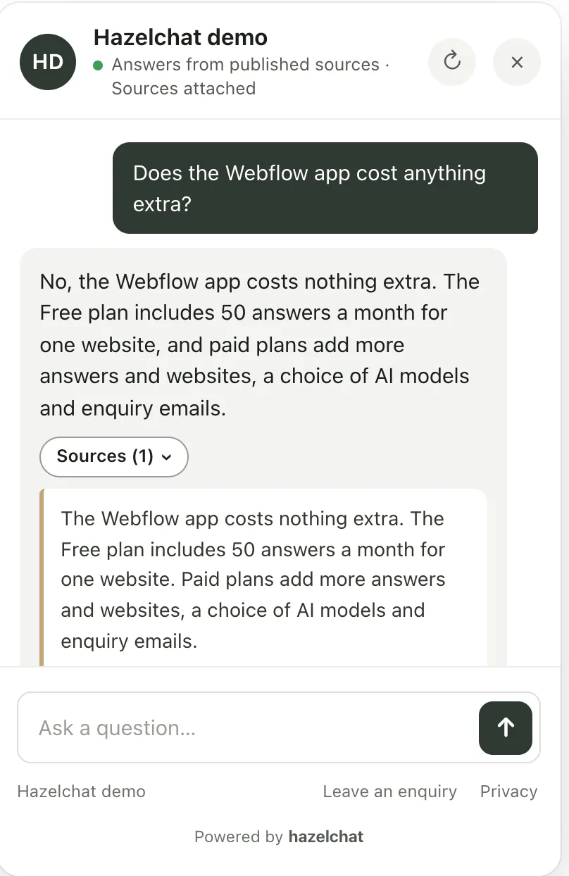 Der Chat von Hazelchat auf einer veröffentlichten Webflow-Testwebsite, auf Englisch. Ein Besucher fragt, ob die Webflow-App etwas extra kostet; die Antwort sagt, dass sie nichts extra kostet, und beschreibt den Free-Tarif. Darunter ist die Liste Sources (1) geöffnet und zitiert dieselben Sätze von der Seite.